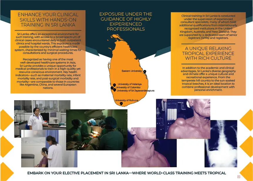 Contact Clinice Lanka